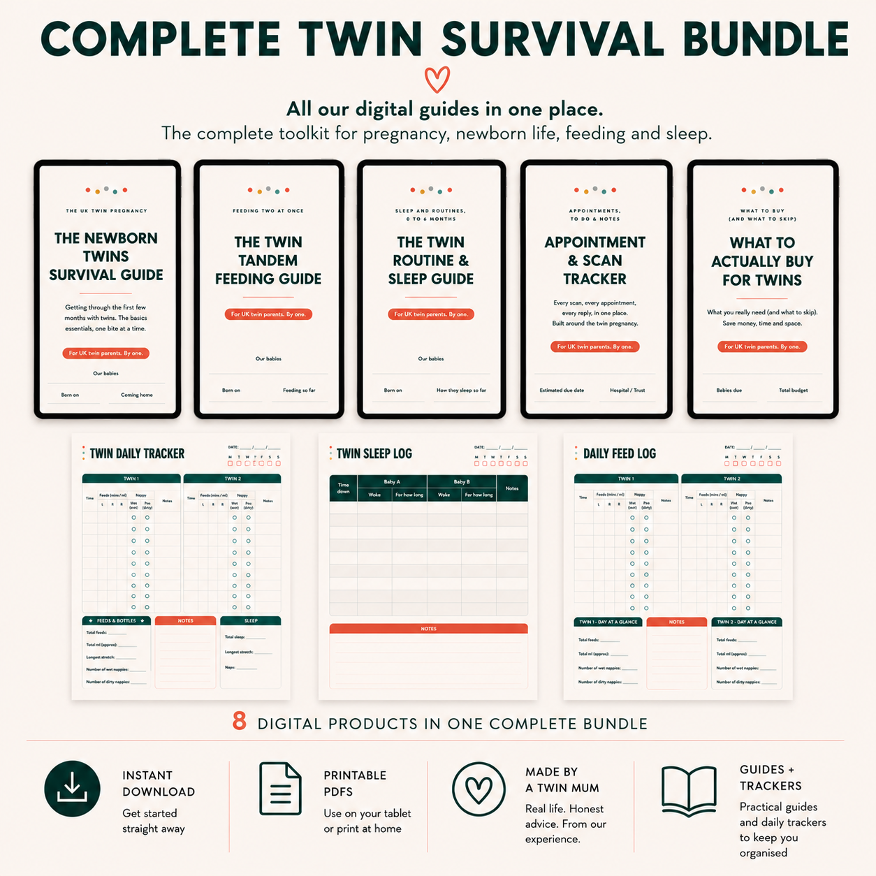 The Complete Twin Survival Bundle