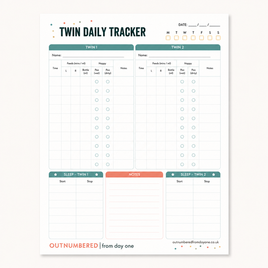 Twin Daily Tracker