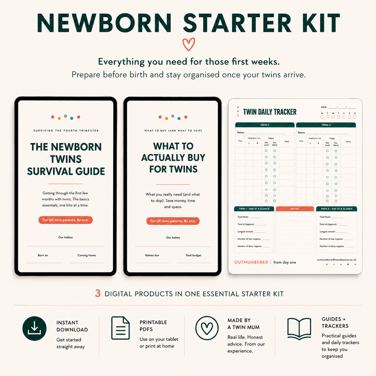 The Newborn Starter Kit