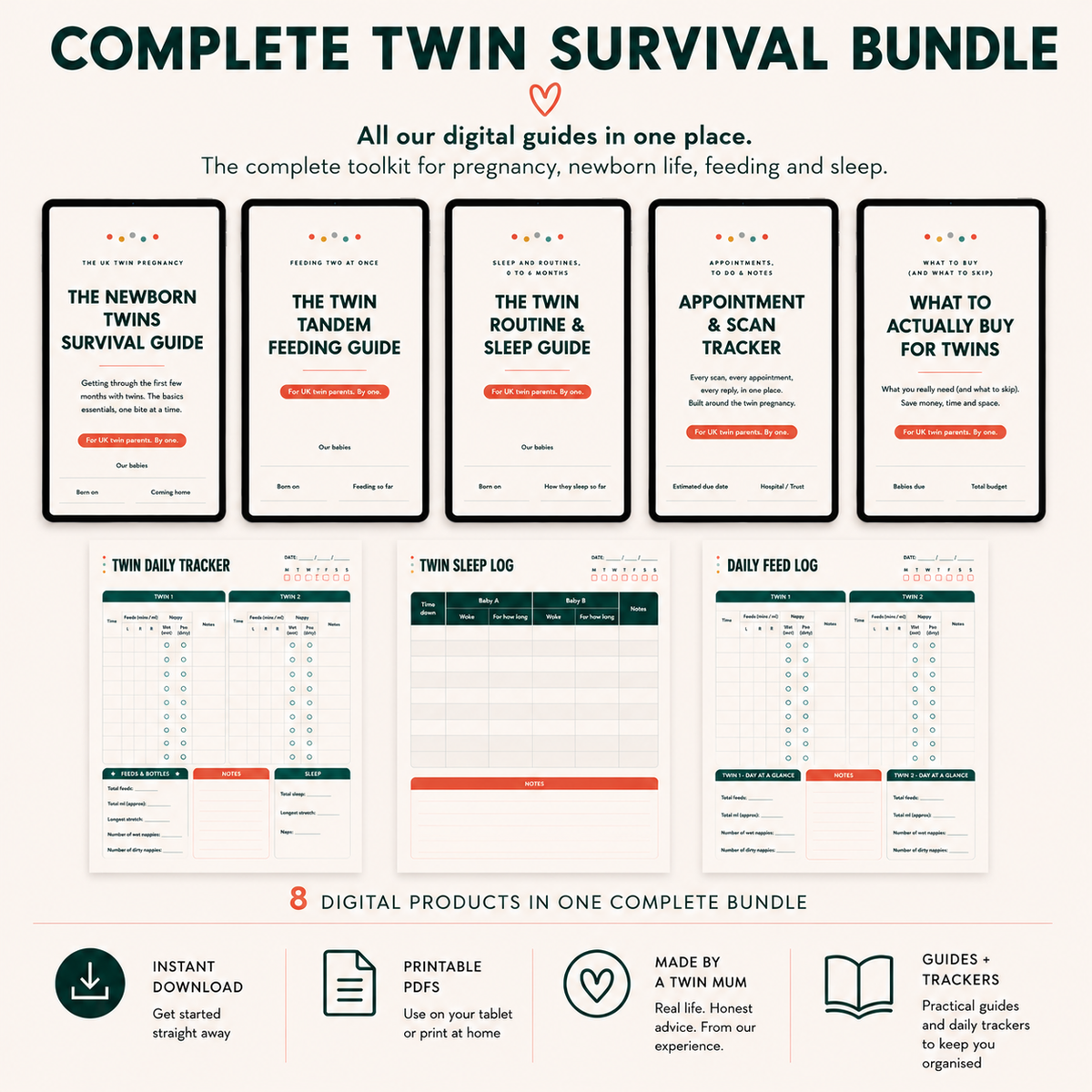The Complete Twin Survival Bundle