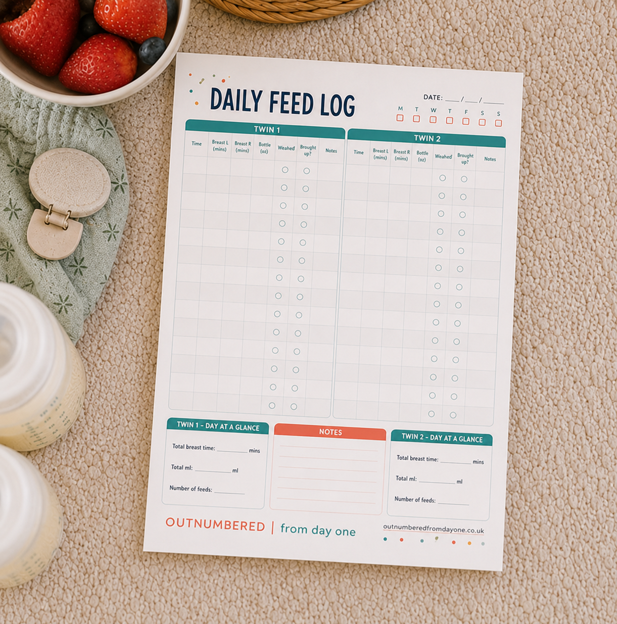 The Feeding Kit