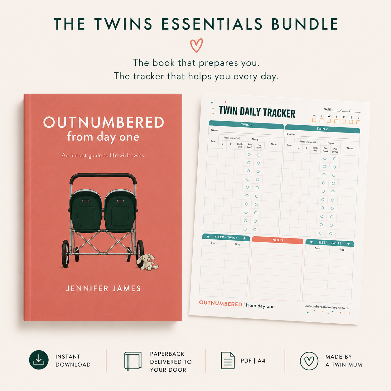 The full bundle