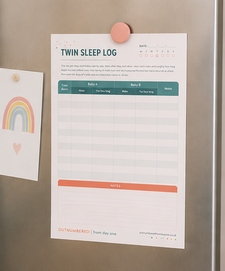 The Sleep Kit